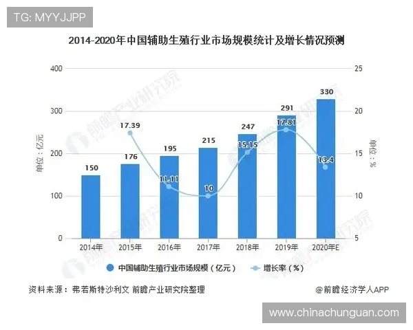 壹号资讯平台：掌握最新行业动态的首选平台，助你快速了解市场变化